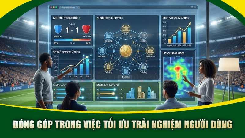 Đóng góp trong việc tối ưu trải nghiệm người dùng
