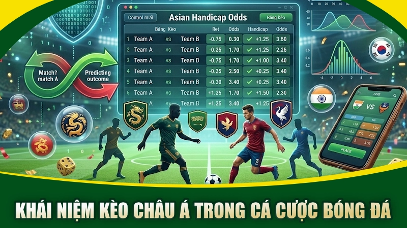 Khái niệm kèo Châu Á trong cá cược bóng đá