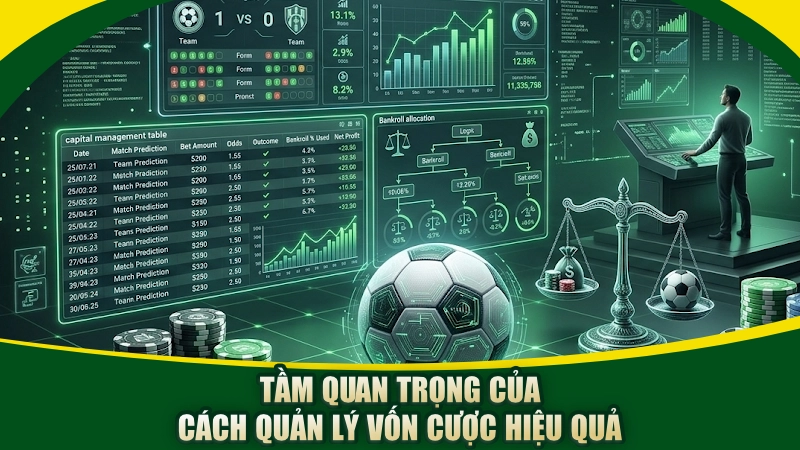 Tầm quan trọng của cách quản lý vốn cược hiệu quả
