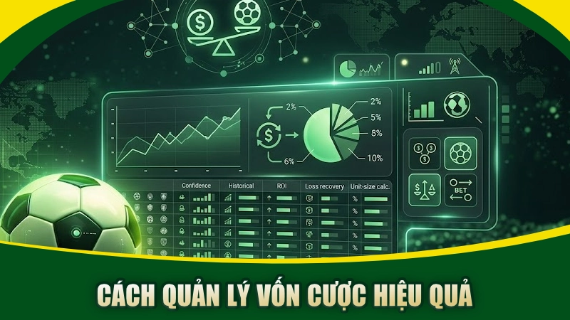 Cách Quản Lý Vốn