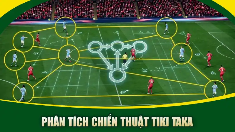 Phân Tích Chiến Thuật Tiki Taka