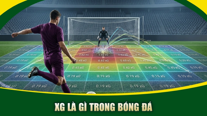 xG Là Gì Trong Bóng Đá