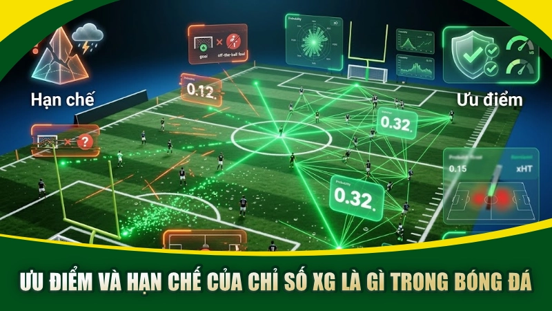 Ưu điểm và hạn chế của chỉ số xG là gì trong bóng đá