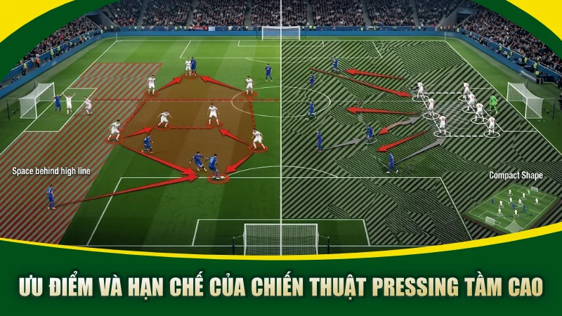 Ưu điểm và hạn chế của chiến thuật pressing tầm cao